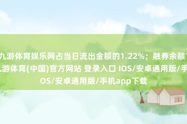 九游体育娱乐网占当日流出金额的1.22%;融券余额153.10万-九游体育(中国)官方网站 登录入口 IOS/安卓通用版/手机app下载